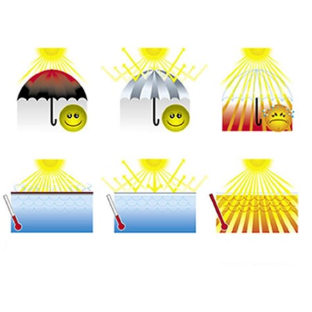 Olympian Athlete 18' x 33' Oval Magni-Clear Above Ground Solar Blankets OL2662353